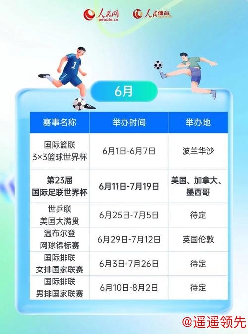 一键收藏 2026年重点体育赛事赛历