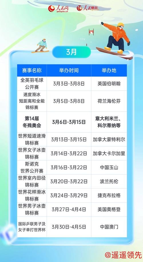 一键收藏 2026年重点体育赛事赛历