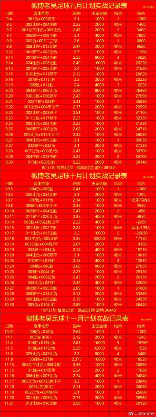 世界杯滚球官网投注指南 世界杯滚球官网投注指南