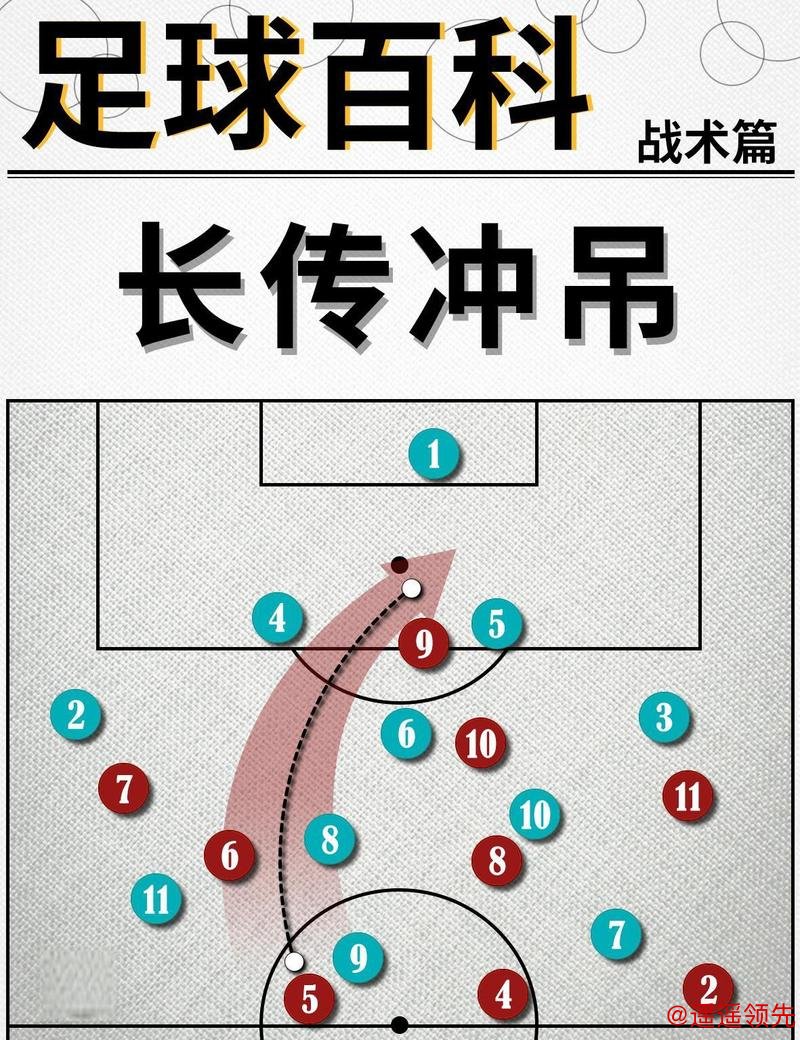 世界杯滚球技巧与策略