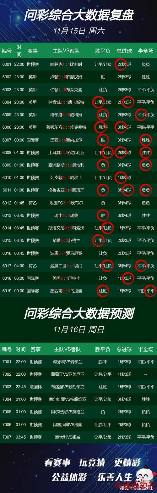 世界杯滚球投注平台推荐 世界杯滚球投注平台推荐